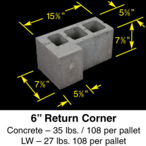 16″ Column Block